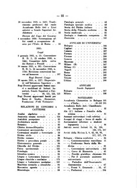 L'università italiana rivista dell'istruzione superiore