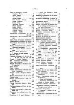 giornale/CFI0368210/1931/unico/00000011