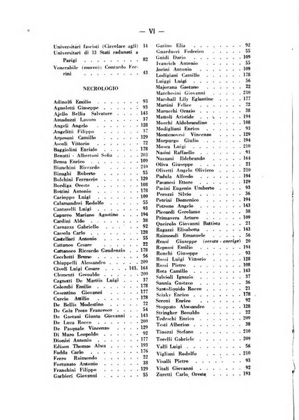 L'università italiana rivista dell'istruzione superiore