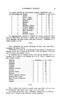 giornale/CFI0368210/1931/unico/00000017