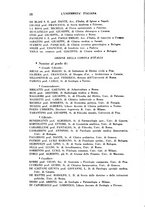 giornale/CFI0368210/1931/unico/00000030