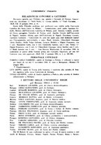 giornale/CFI0368210/1931/unico/00000049