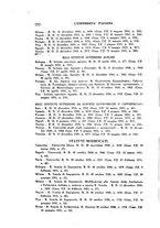 giornale/CFI0368210/1931/unico/00000136