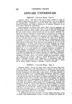 giornale/CFI0368210/1931/unico/00000214