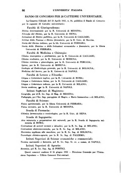 L'università italiana rivista dell'istruzione superiore