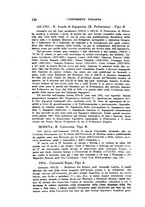 giornale/CFI0368210/1932/unico/00000142