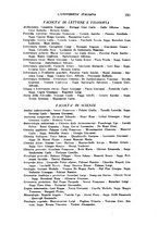 giornale/CFI0368210/1932/unico/00000163