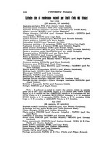 giornale/CFI0368210/1935/unico/00000120