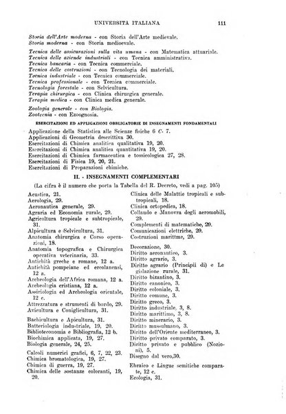 L'università italiana rivista dell'istruzione superiore