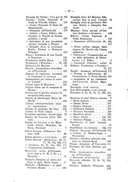 L'università italiana rivista dell'istruzione superiore