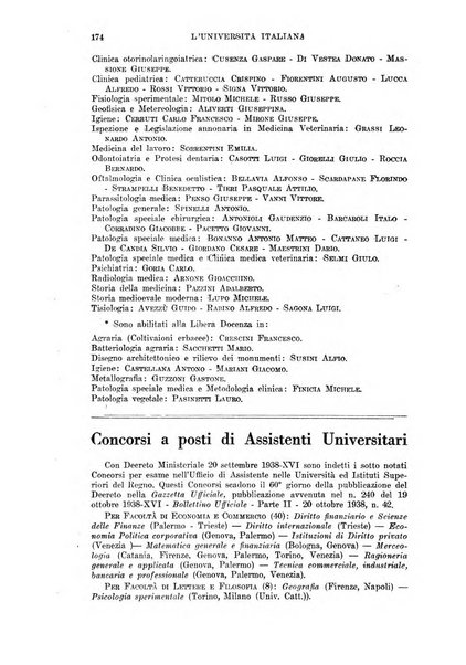 L'università italiana rivista dell'istruzione superiore