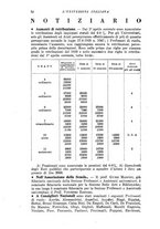 giornale/CFI0368210/1939/unico/00000082