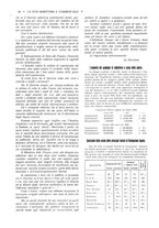 giornale/CFI0369068/1916/unico/00000030