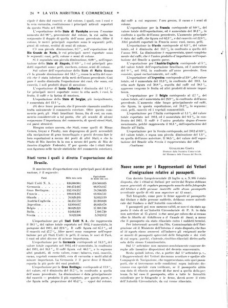 La vita marittima e commerciale rassegna di marina, diritto marittimo, commercio, emigrazione e colonie