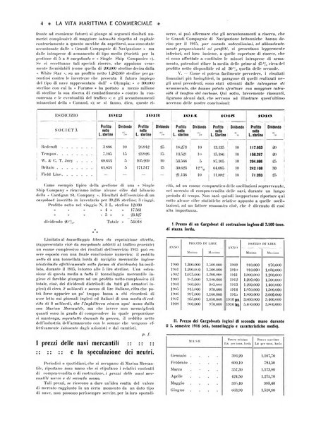 La vita marittima e commerciale rassegna di marina, diritto marittimo, commercio, emigrazione e colonie