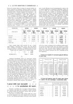 giornale/CFI0369068/1916/unico/00000086