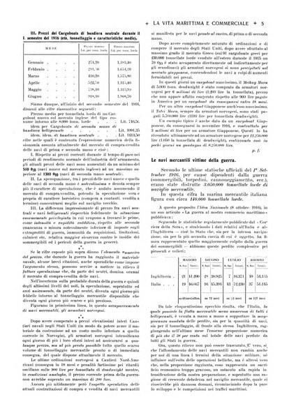 La vita marittima e commerciale rassegna di marina, diritto marittimo, commercio, emigrazione e colonie