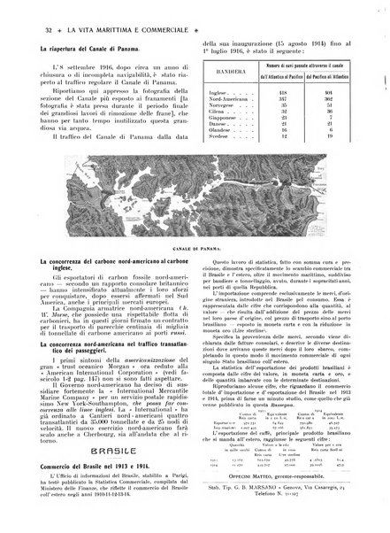 La vita marittima e commerciale rassegna di marina, diritto marittimo, commercio, emigrazione e colonie