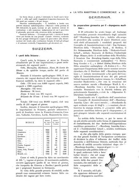 La vita marittima e commerciale rassegna di marina, diritto marittimo, commercio, emigrazione e colonie