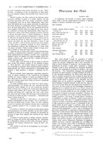 giornale/CFI0369068/1916/unico/00000170