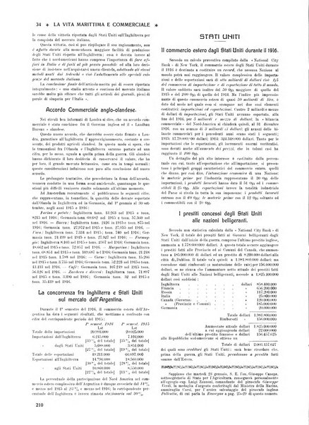 La vita marittima e commerciale rassegna di marina, diritto marittimo, commercio, emigrazione e colonie