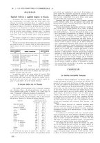 giornale/CFI0369068/1917/unico/00000044