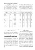 giornale/CFI0369068/1917/unico/00000224