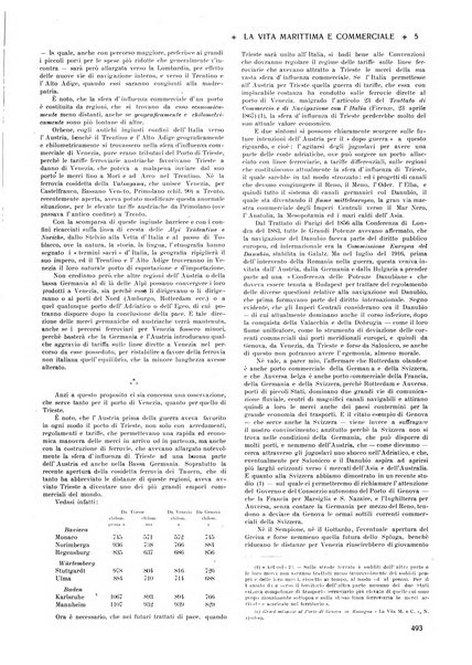 La vita marittima e commerciale rassegna di marina, diritto marittimo, commercio, emigrazione e colonie