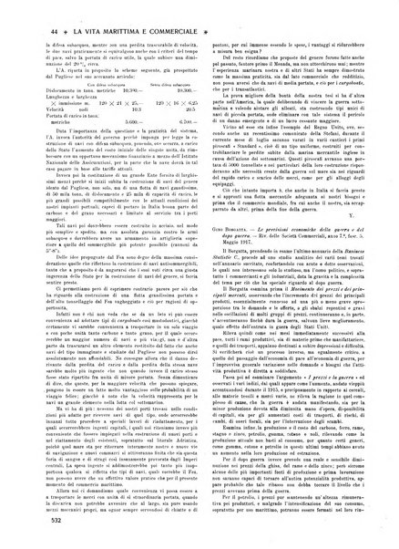 La vita marittima e commerciale rassegna di marina, diritto marittimo, commercio, emigrazione e colonie