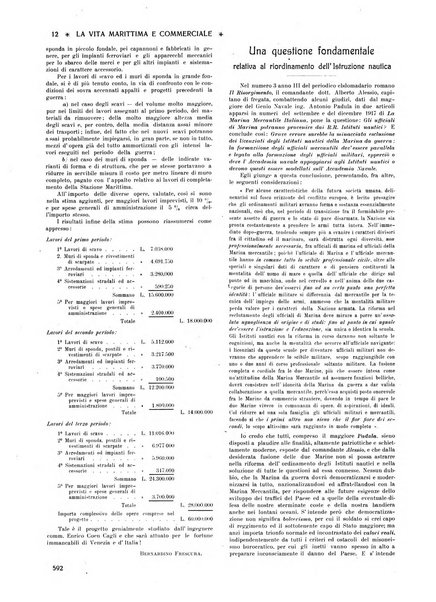 La vita marittima e commerciale rassegna di marina, diritto marittimo, commercio, emigrazione e colonie