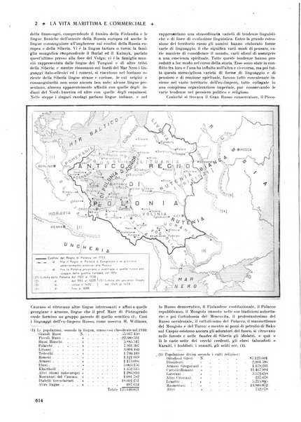 La vita marittima e commerciale rassegna di marina, diritto marittimo, commercio, emigrazione e colonie