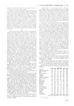 giornale/CFI0369068/1918/unico/00000085