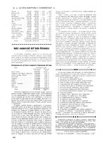 giornale/CFI0369068/1918/unico/00000090