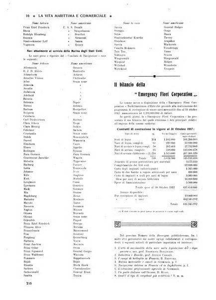 La vita marittima e commerciale rassegna di marina, diritto marittimo, commercio, emigrazione e colonie