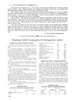 giornale/CFI0369068/1918/unico/00000240