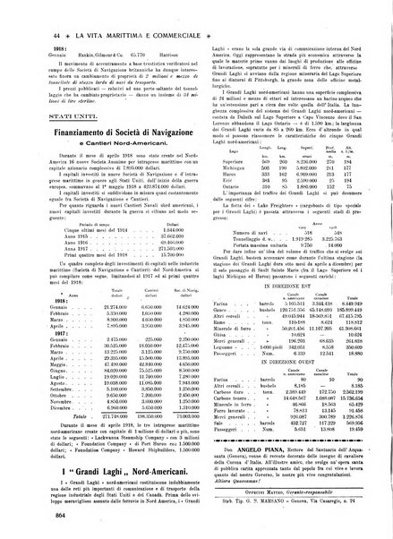 La vita marittima e commerciale rassegna di marina, diritto marittimo, commercio, emigrazione e colonie