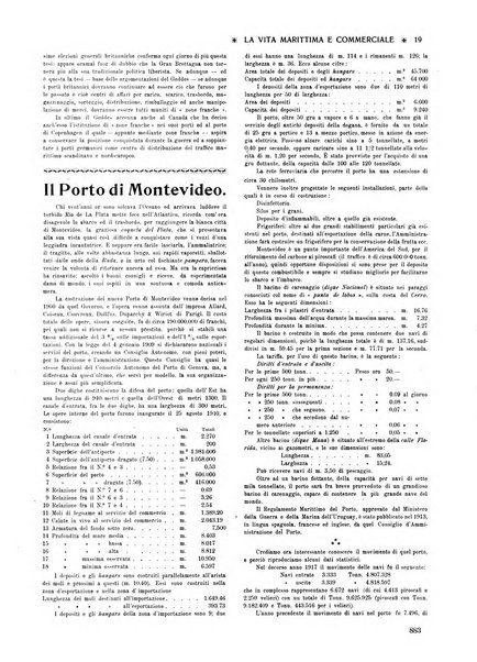 La vita marittima e commerciale rassegna di marina, diritto marittimo, commercio, emigrazione e colonie