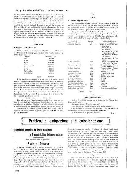 La vita marittima e commerciale rassegna di marina, diritto marittimo, commercio, emigrazione e colonie