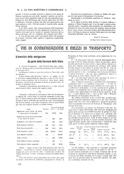 La vita marittima e commerciale rassegna di marina, diritto marittimo, commercio, emigrazione e colonie