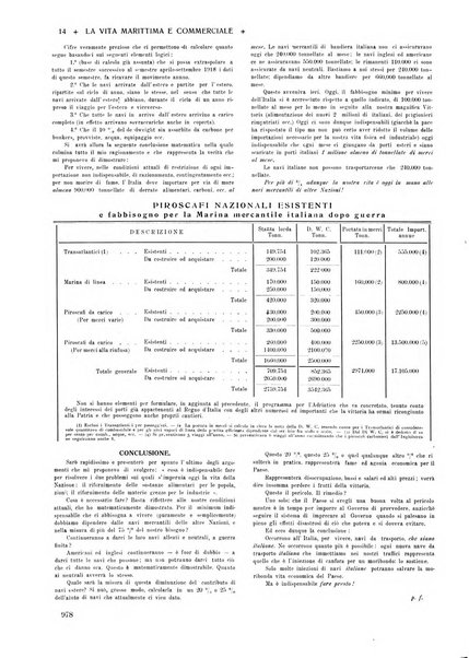 La vita marittima e commerciale rassegna di marina, diritto marittimo, commercio, emigrazione e colonie