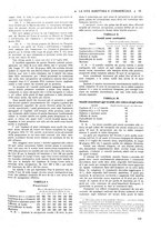 giornale/CFI0369068/1919/unico/00000149