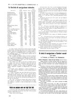 giornale/CFI0369068/1919/unico/00000198