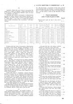 giornale/CFI0369068/1919/unico/00000251