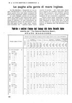 giornale/CFI0369068/1919/unico/00000368
