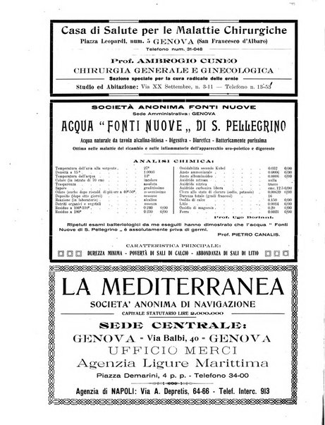 La vita marittima e commerciale rassegna di marina, diritto marittimo, commercio, emigrazione e colonie