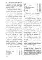 giornale/CFI0369068/1919/unico/00000396