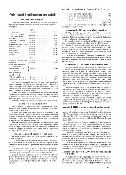 La vita marittima e commerciale rassegna di marina, diritto marittimo, commercio, emigrazione e colonie