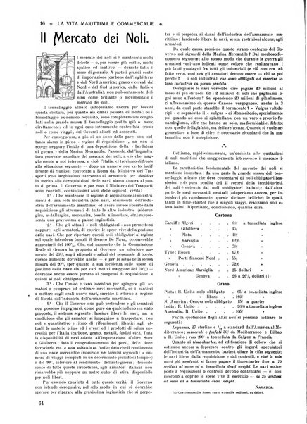 La vita marittima e commerciale rassegna di marina, diritto marittimo, commercio, emigrazione e colonie