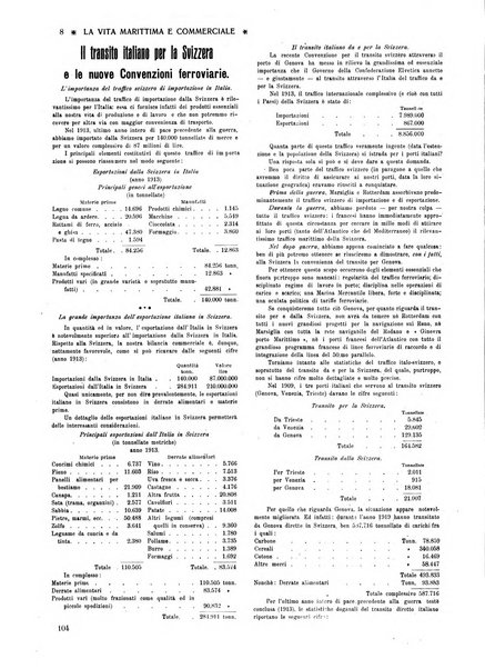 La vita marittima e commerciale rassegna di marina, diritto marittimo, commercio, emigrazione e colonie