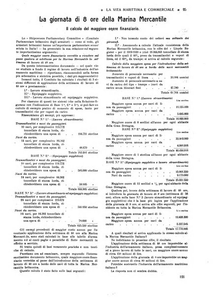 La vita marittima e commerciale rassegna di marina, diritto marittimo, commercio, emigrazione e colonie